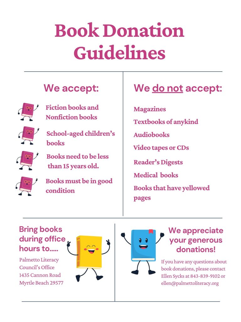 Book Donation Guidelines We accept: Fiction books and Nonfiction books books Books need to be less than 15 years old. condition We do not accept: School-aged children's Magazines Textbooks of anykind Audiobooks Video tapes or CDs Books must be in good Reader's Digests Medical books Books that have yellowed pages Bring books during office hours to..... Palmetto Literacy Council's Office 1435 Cannon Road Myrtle Beach 29577 We appreciate your generous donations! If you have any questions about book donations, please contact Ellen Sycks at 843-839-9102 or ellen@palmettoliteracy.org